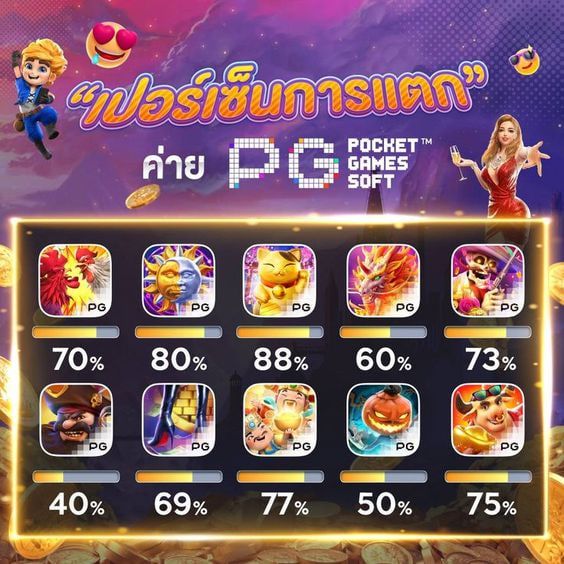 รวมเกมแตกดี